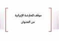 ملف معلومات: موقف المعارضة الإيرانية من العدوان