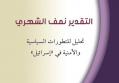 تحليل للتطورات السياسية والأمنية في "أسرائيل": "إسرائيل" وفتنة الأقليّات في المنطقة: أهداف استراتيجية