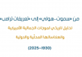 من "سموث هولي" إلى "تعريفات ترامب" تحليل تاريخي لموجات الحمائية الأميركية وانعكاساتها المحلية والدولية (1930 - 2025)