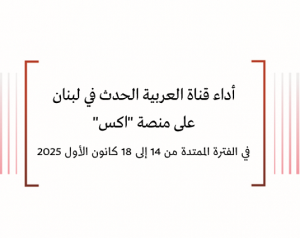 تحليل إعلامي: أداء قناة العربية الحدث في لبنان على منصة "اكس" في الفترة الممتدة من 14 إلى 18 كانون الأول 2025
