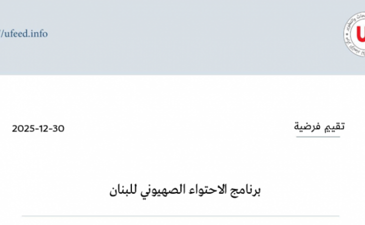 تقييم فرضية: برنامج الاحتواء الصهيوني للبنان