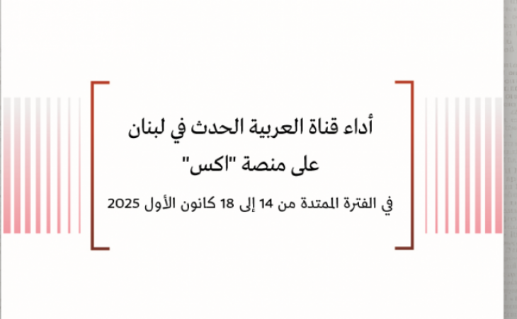 تحليل إعلامي: أداء قناة العربية الحدث في لبنان على منصة "اكس" في الفترة الممتدة من 14 إلى 18 كانون الأول 2025