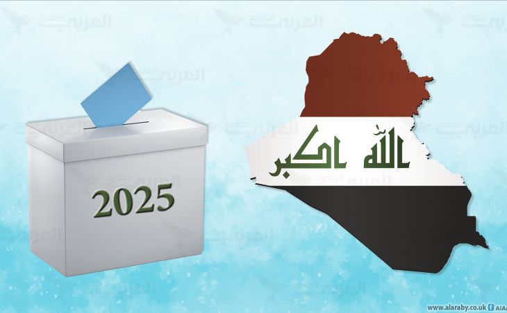 هل تنعكس توجهات الناخب العراقي المُتغيرة على نتائج الانتخابات القادمة؟